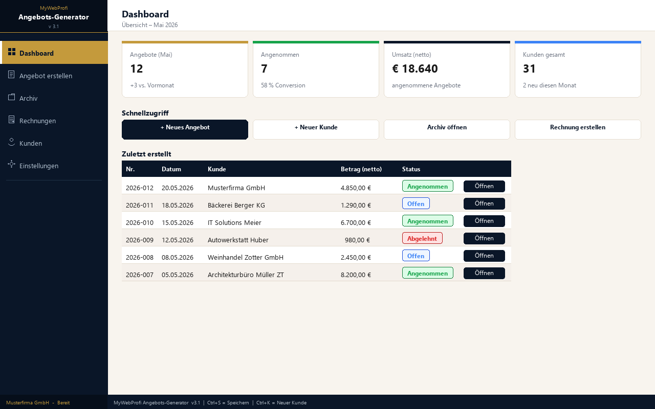 Angebotsgenerator Software für Handwerker & Kleinbetriebe – Dashboard